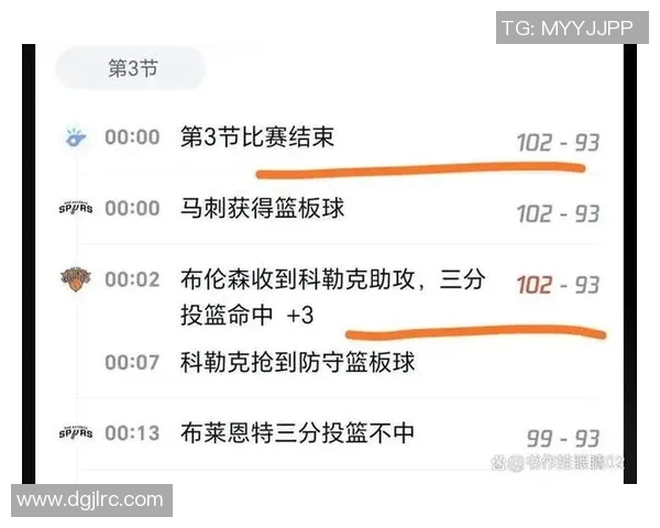 马刺与尼克斯历史交锋战绩分析及近期表现对比