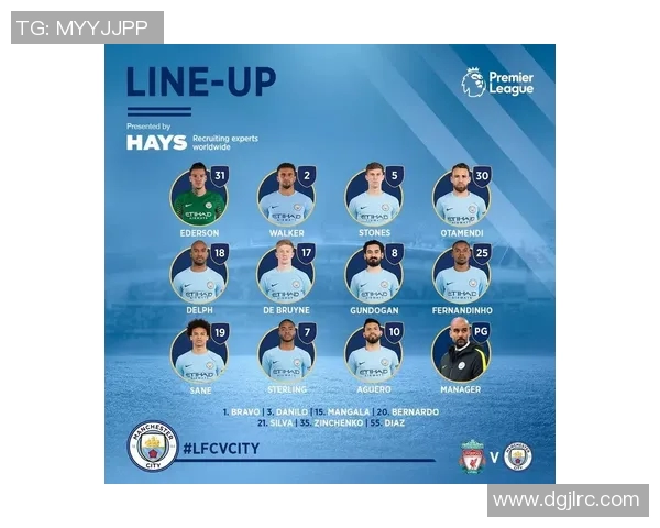 曼城与利物浦2019年精彩对决直播回顾与赛后分析